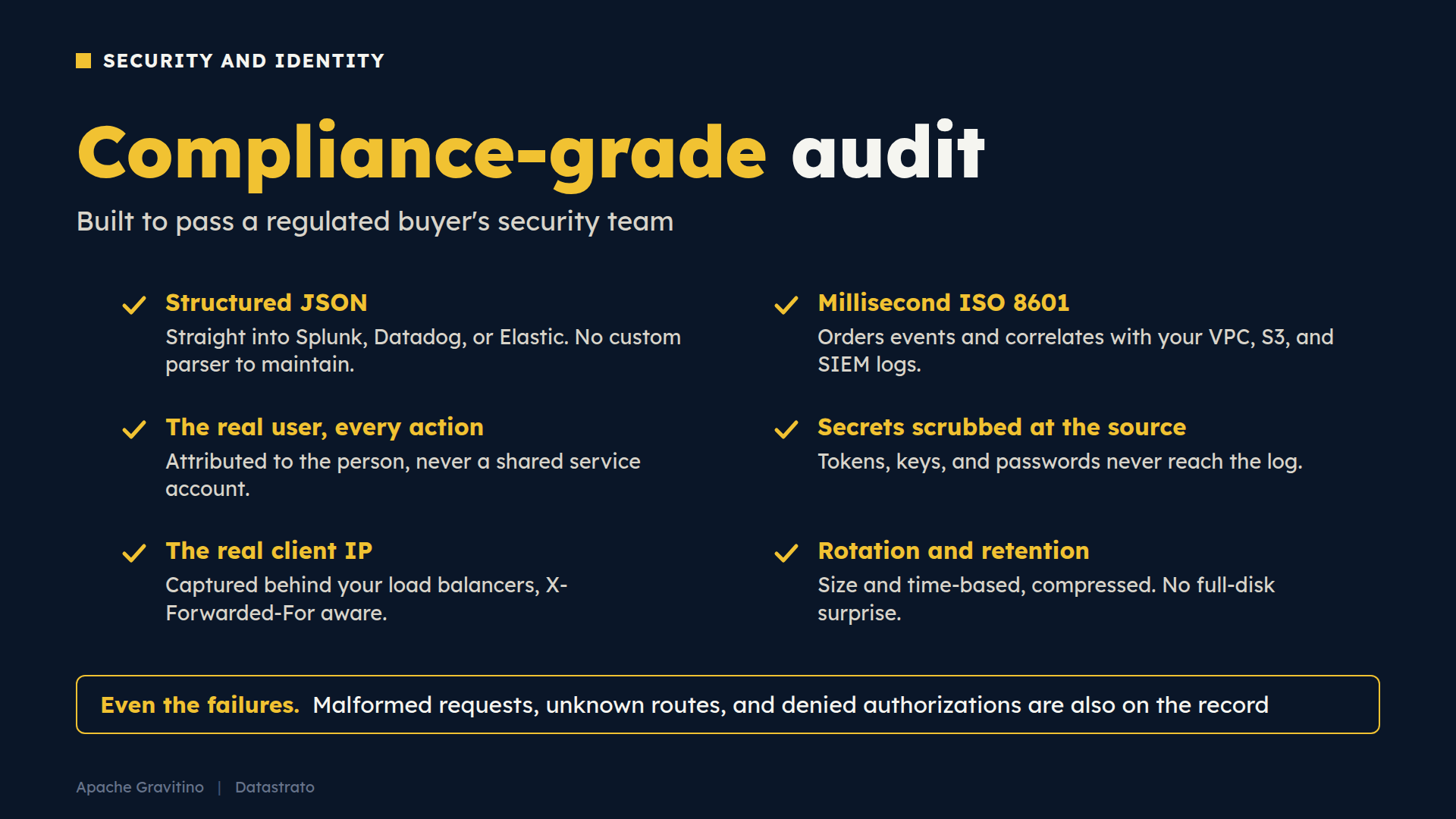 Compliance-grade audit logging in Gravitino: structured JSON, real user and client IP attribution, millisecond ISO 8601 timestamps, secret scrubbing, rotation and retention