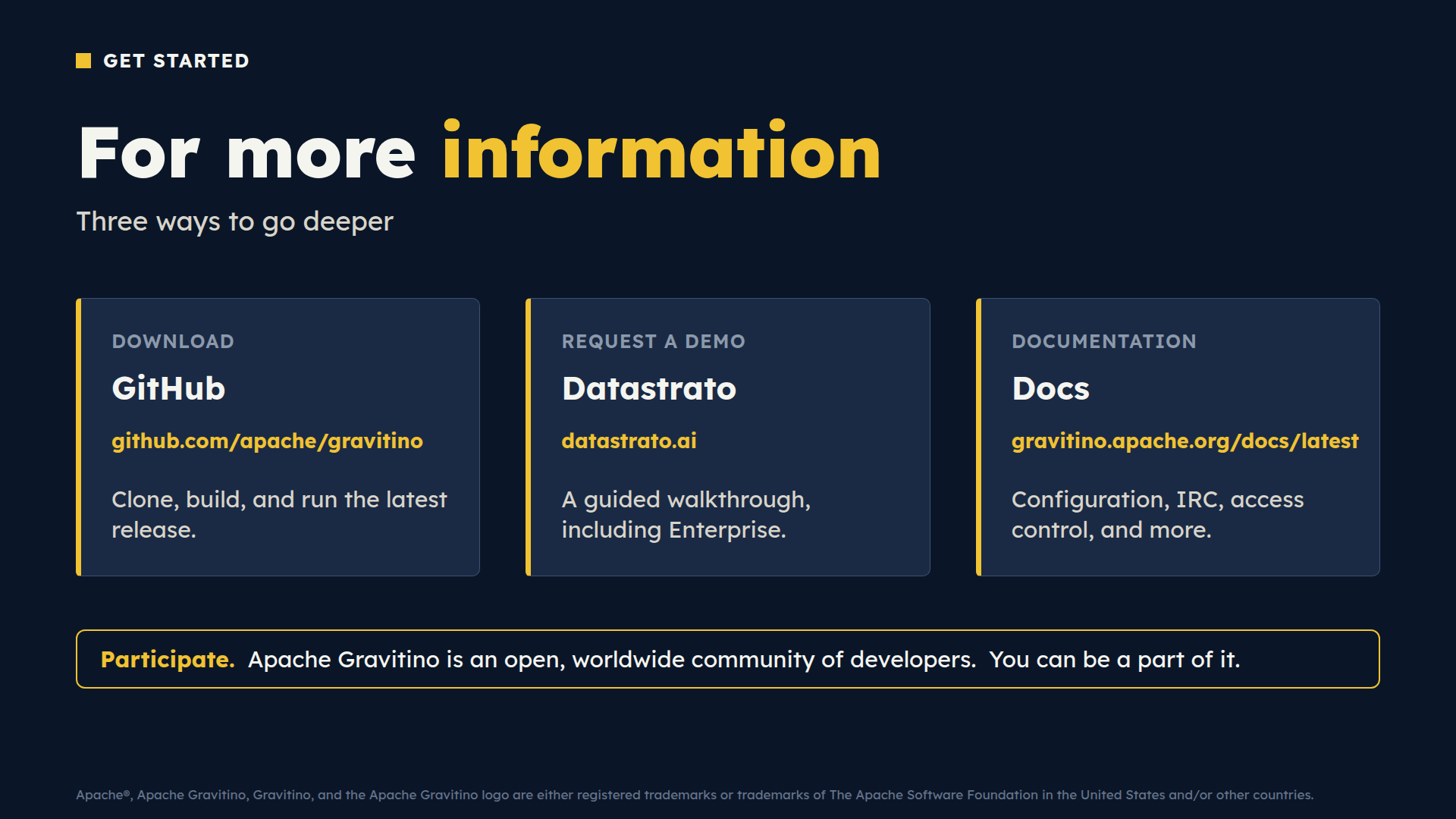 Ways to go deeper with Apache Gravitino: GitHub repository, Datastrato demo, and documentation