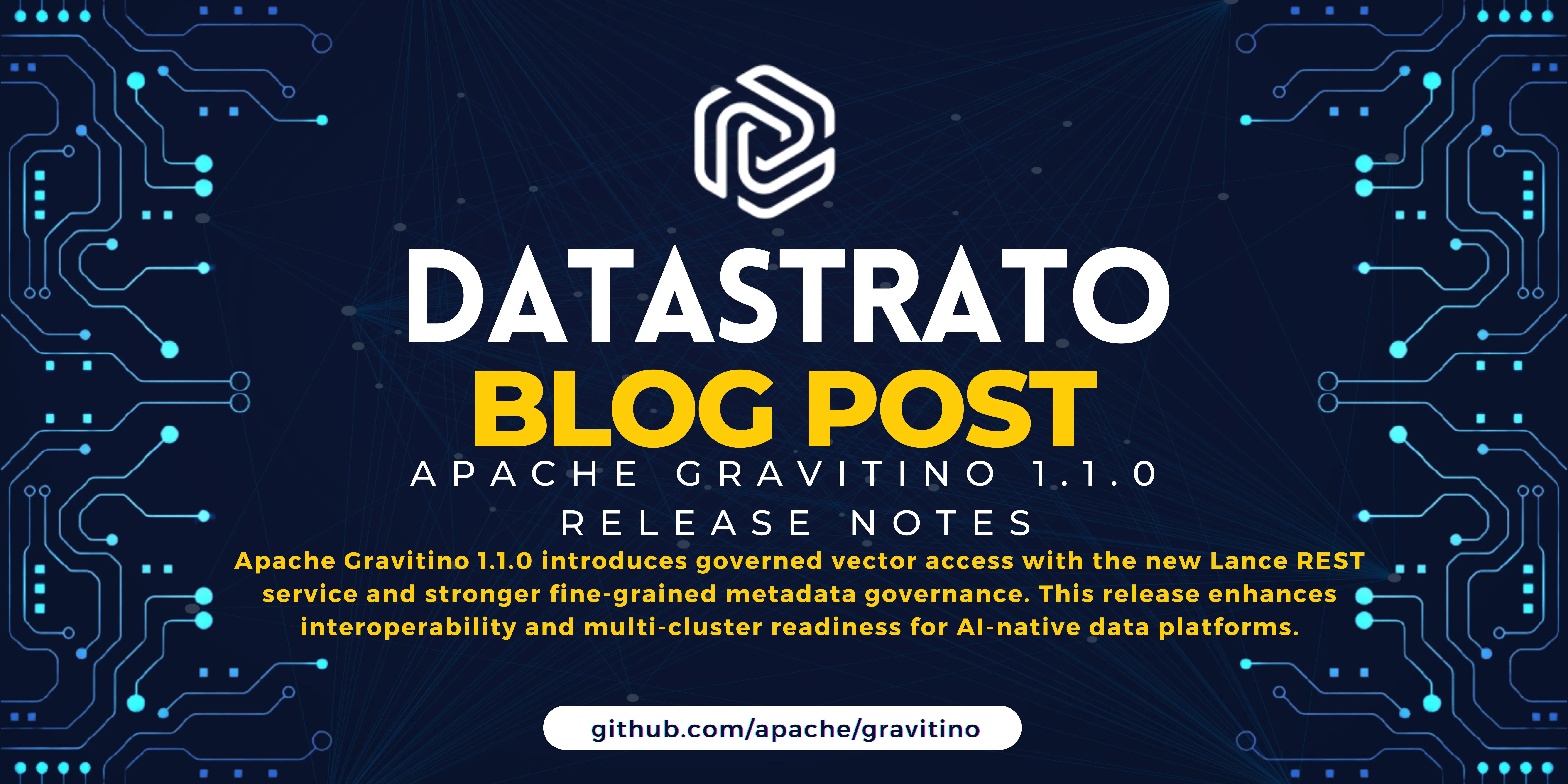 Banner for blog post with title "Gravitino 1.1.0 Released"