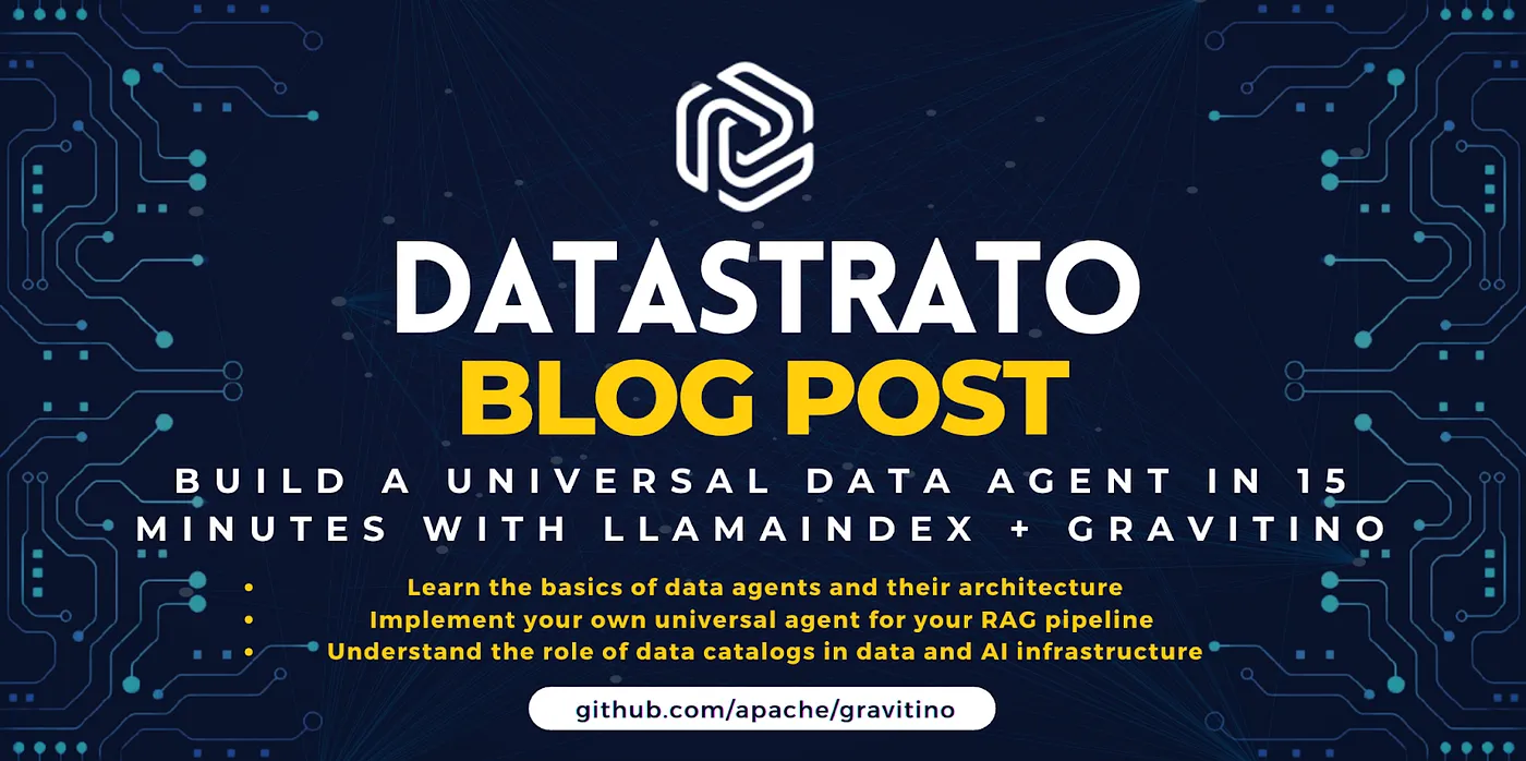Banner for blog post with title "Building A Universal Data Agent in 15 Minutes with LlamaIndex and Apache Gravitino (incubating)"
